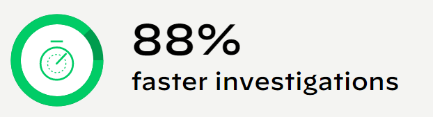 Palo Alto XDR Faster Investigations