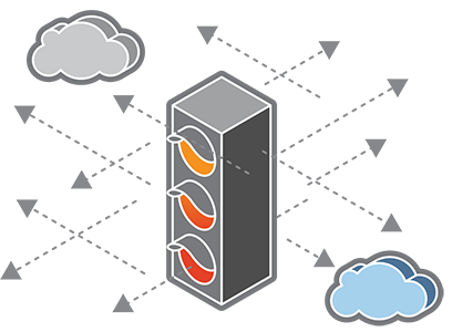 HIGH AVAILABILITY AND LOAD-BALANCING