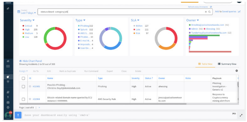 Figure 3: Customizable incident views