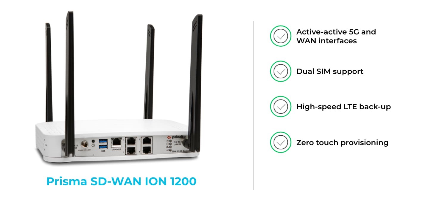 Palo Alto Networks Prisma SD-WAN ION 1200-5G