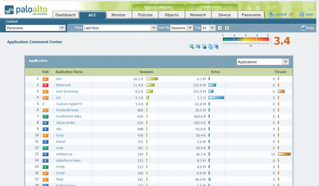 Application Command Center provides global and local views of application traffic, complete with drill-down to learn more about current activity.