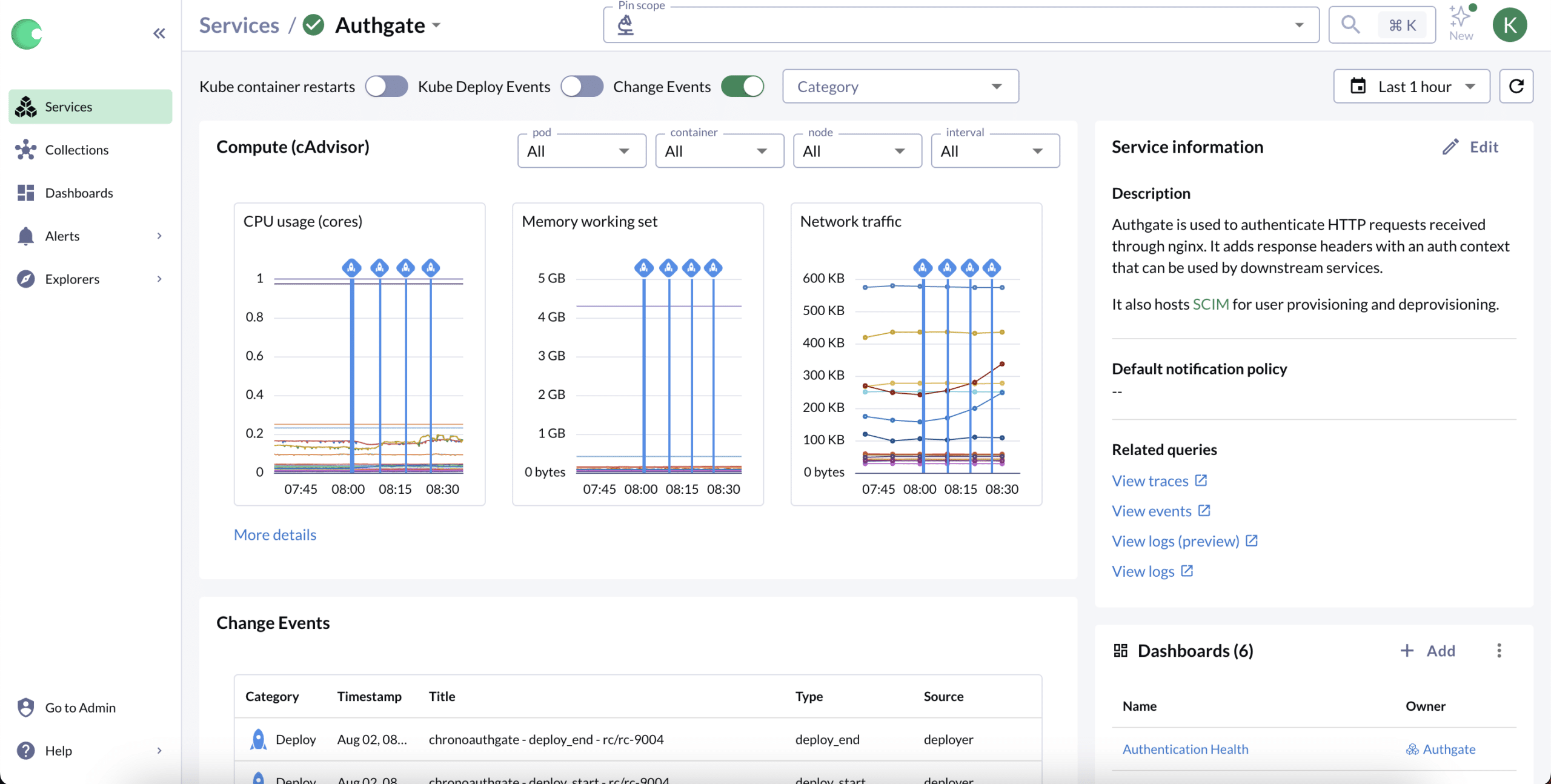 Cloud Native Service Views