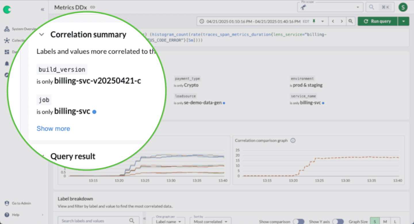 Automatically Surface
