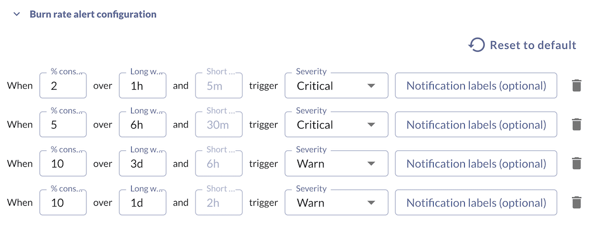 Improve Incident Resolution with Best Practices Built In