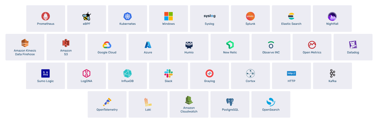 Collect Data from Any Source