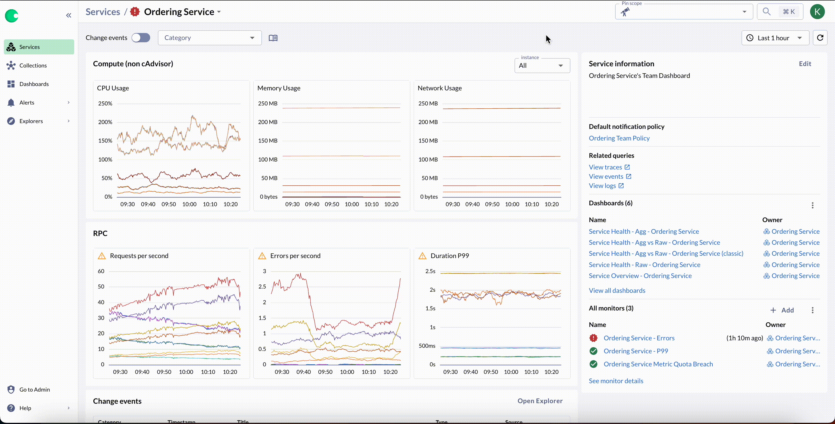 Scoped For Relevance