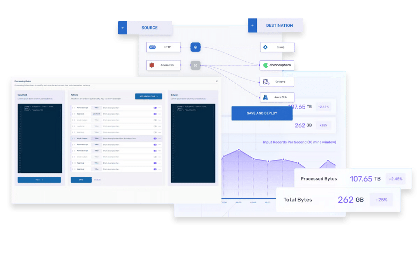 Chronosphere Telemetry Pipeline