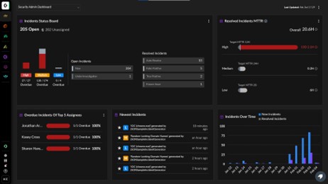 Palo Alto Networks Cortex XSIAM