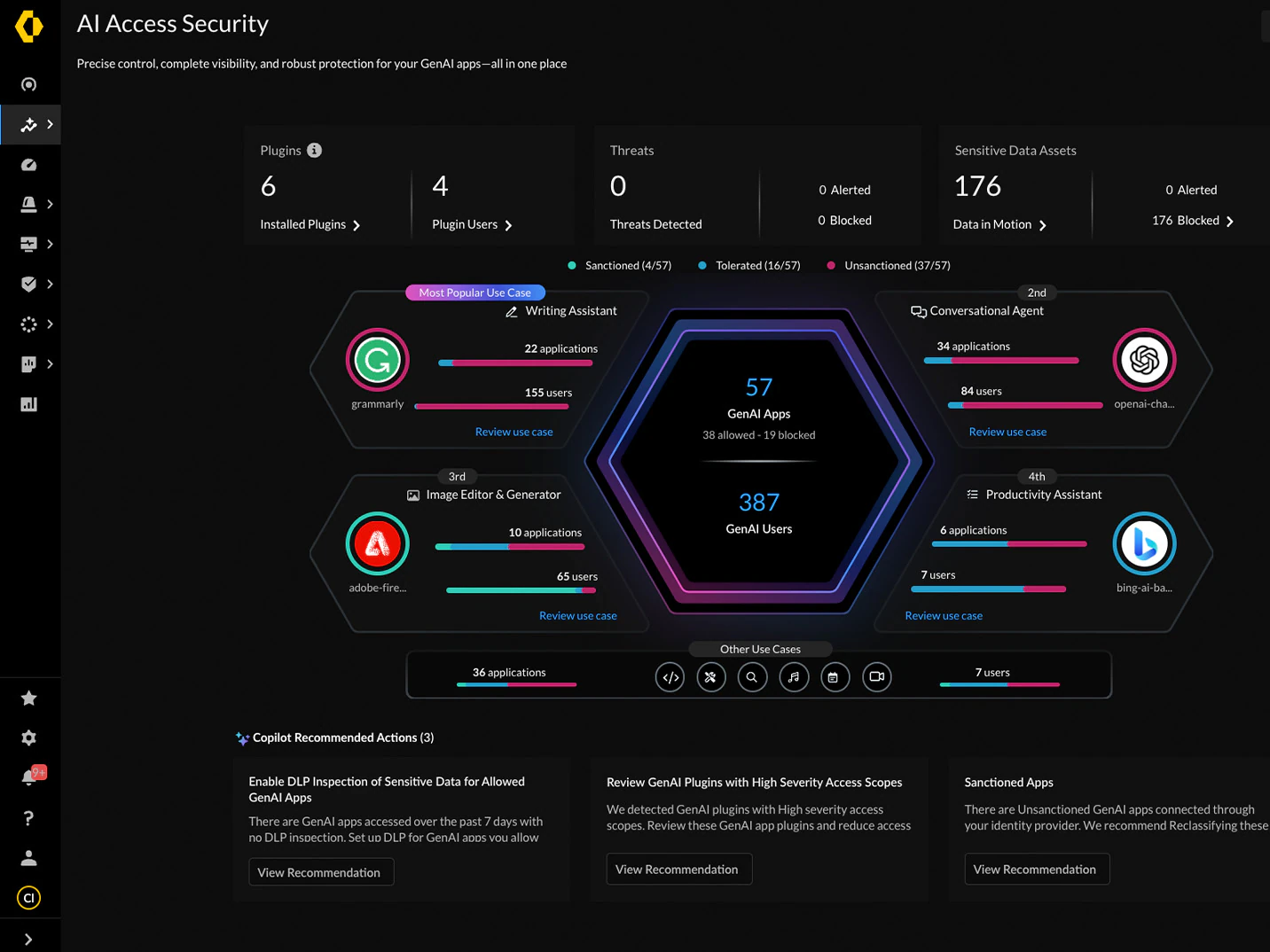 SaaS AI Access Image