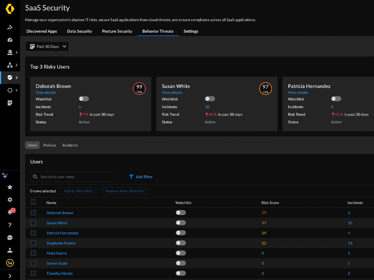 Precision AI Security Image