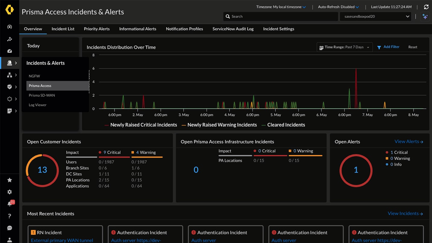 Autonomous Digital Experience Management