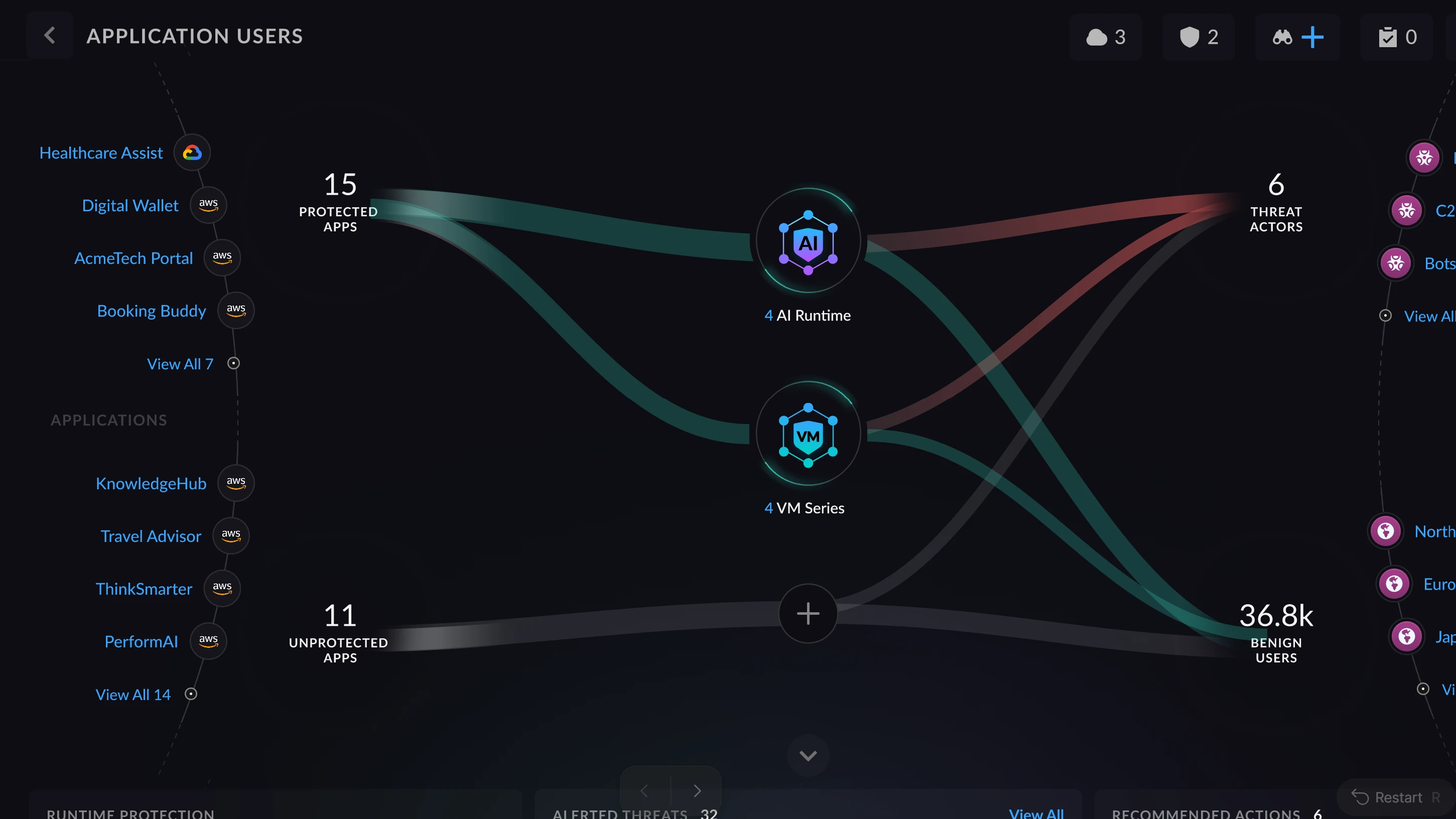 VM-Series Virtual Next-Generation Firewalls