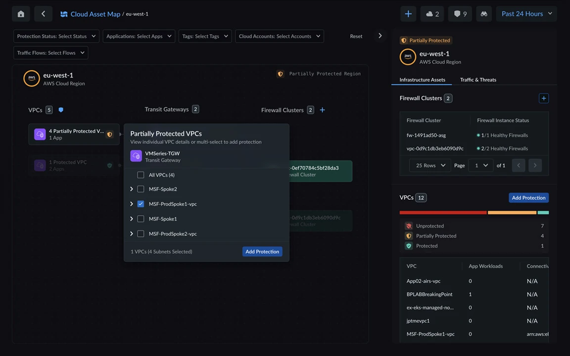 Protect all workloads